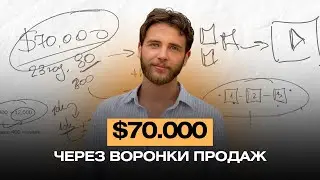 Стратегии воронок, которые принесли $70.000 продаж. Разбираю, что использовал в развитии блога