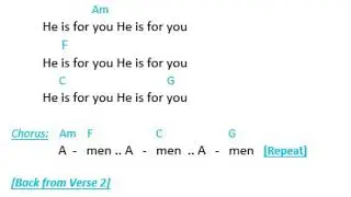 🎤 The Blessings