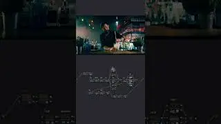Raw to Cinematic: Step-by-Step Color Grading Process | RED Footage