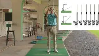 Lesson 3: Alignment - Ball Position - Ball Flight