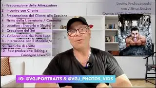 Full PRO Photo'sSession with Basic Equipment. Canon M50 + Sigma Prime 56mm