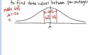 Statistics - Normal Distribution, Finding Upper and Lower X Values Of A 