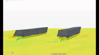Catamar&aacute;n CFD