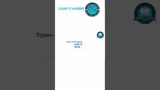 19 Type of #Network in #tamil #ccna #networking #classyitacademy  #computer  #computersecurity #exam