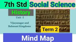 7th Std - Social | Term 2 - Vijayanagar and Bahmani Kingdom | Mind Map