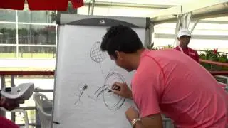 Berdych, Dimitrov, Pospisil, Raonic and Sock play Pictionary