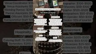 SAVE THIS POST!