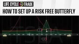 How to Set up a Risk Free Butterfly | Life Cycle of a Trade