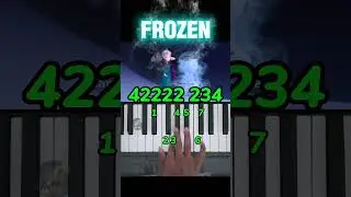 Let It Go (Frozen) | Easy Piano Tutorial #shorts #frozen #piano