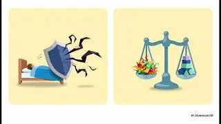 Anxiety, Trauma, & OCD Review