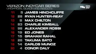 Friday at Phoenix International Raceway