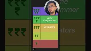 Game Development Career🧐| #igma #igmaindia #gamedevelopment