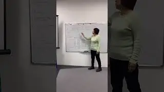 МАРКЕТИНГ КОМПАНИИ RICHWAY!