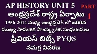 AP Modern History Previous Bits Part 1 AP History Previous Bits Formation of Andhra Pradesh Part 1