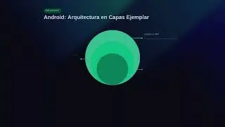 Capas de un Sistema Operativo Movil De Kernel a Interfaz de Usuario pptx