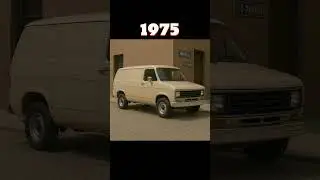 The evolution of vans 1900 - 2100 according to AI