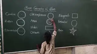 Basic Geometry of shapes 