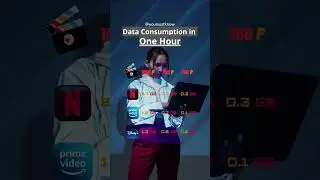 Data Consumption in One Hour: Comparing Netflix, Prime Video, and Disney Plus