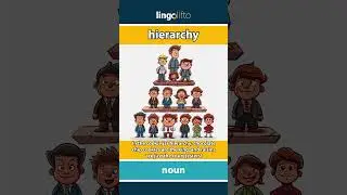 🇬🇧 Hierarchy Meaning : Flash Card : Learn English Vocabulary