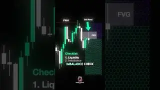 &ldquo;Master Liquidity & FVG Strategy for Bearish Setups 📉💡 | #TradingTips #Forex #SmartMoney&rdquo;