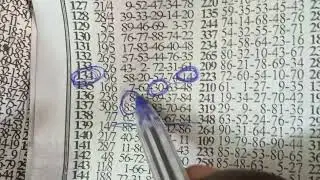LUCKY TUESDAY || MAKE MONEY TODAY || 13TH JANUARY 2026
