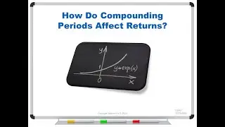 How Do Compounding Periods Affect Returns?