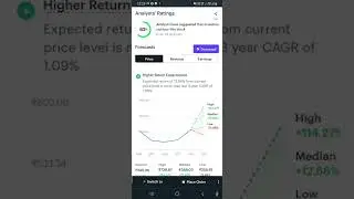 Vedanta Ltd Target/ Big Upside/ Must Buy for 2023