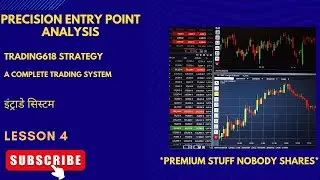 Lesson 4: Precision Entry Point Analysis | #intrdaytrading | #tradingsystem | #tradingforbeginners