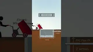 Rain Water Harvesting Simple Animation