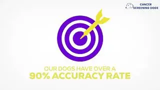 Cancer Screening Dogs - Early Cancer Detection Test