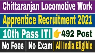 Railway CLW Recruitment 2021Online apply|CLW apprentice vacancy 2021|railway vacancy 2021|clw job