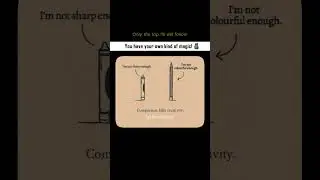 Day 6/30 -Comparison kills creativity | mindset growth Inspiration #successmindset #success #quotes