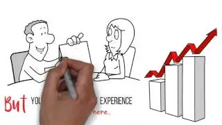 What is an OPEX Gym?