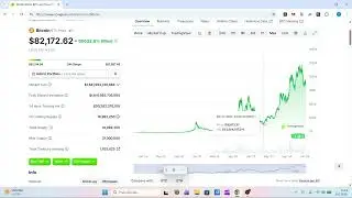 Moramo imati bull jel 80% altovo nije doživjelo svoj vrhunac