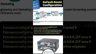 GREAT EXPLANATION OF DEFAULT ROUTE CONFIG! | IPCisco.com     #network #cisco #ccna