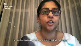 COVID-19 vaccine guide for women of childbearing age or are planning a pregnancy
