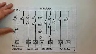Sequenze con tecnica elettro-pneumatica