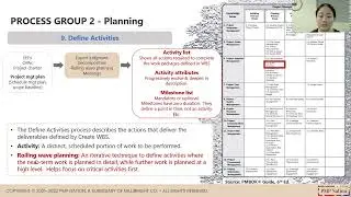 Ep. 6b | Process Group 2: Planning Part 1 (EN) | PMP Nation