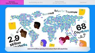 From Ideas to Impact: Samsung Solve For Tomorrow