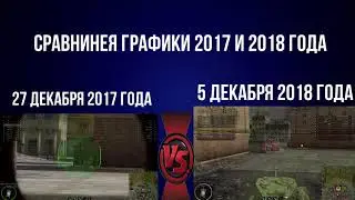 GWT - СРАВНЕНИЯ ГРАФИКИ 2017 И 2018 ГОДА