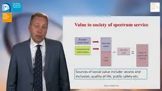 The Changing Nature of Spectrum Policy and Management | Erik Bohlin