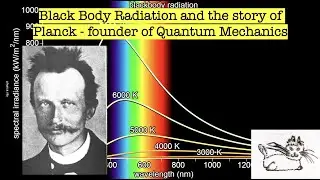 The Quantum Story Club (3) -  Black Body Radiation and story of Planck, founder of Quantum Mechanics