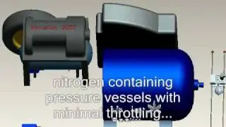 Nitrogen chewing gum removal system