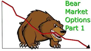 Option Strategies for a Bear Market (Part 1)
