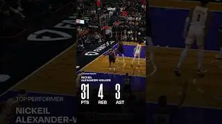 Nickeil Alexander-Walker 31 POINT Masterclass! 🔥 | Hawks vs Raptors #Shorts #NBA #clippernation