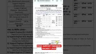 Rajasthan phed Jen recruitment 2025 l rajasthan phed Jen notification 2025 l rajasthan phed vacancy