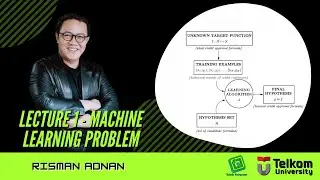 Lecture 1 ML-Machine Learning Problem by Risman Adnan, Ph.D