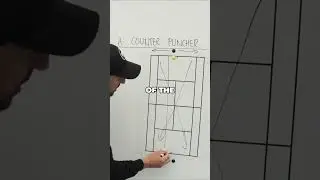 How to beat a counterpuncher