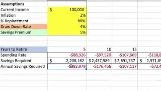 Intro to Excel and Retirement Planning