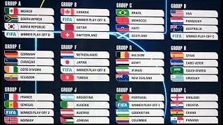 FIFA WORLD CUP 2026 DRAW LIVE WATCHALONG #oldskoolgunner #fifaworldcup2026 